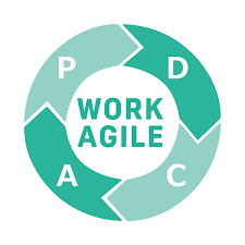 WORK AGILE