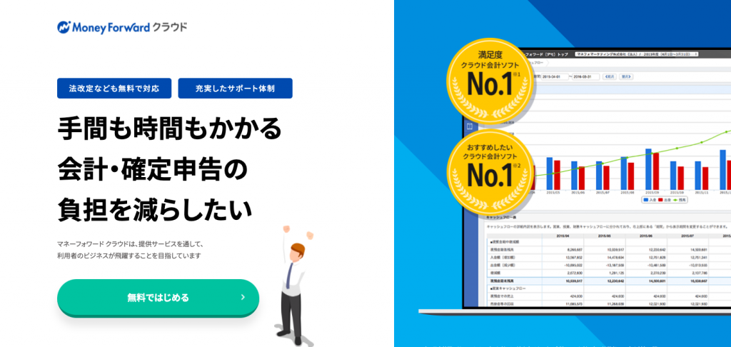 クラウド会計ソフトとは クラウドのメリット デメリットや注意事項をわかりやすく解説 プロキュア編集部ブログ