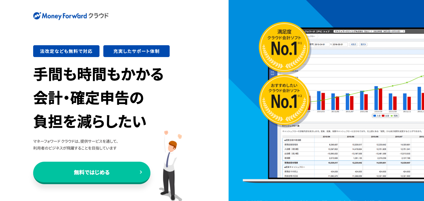 クラウド会計ソフトとは クラウドのメリット デメリットや注意事項をわかりやすく解説