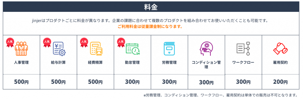 Jinjer経費 ジンジャー経費 の魅力や料金プランを徹底解説