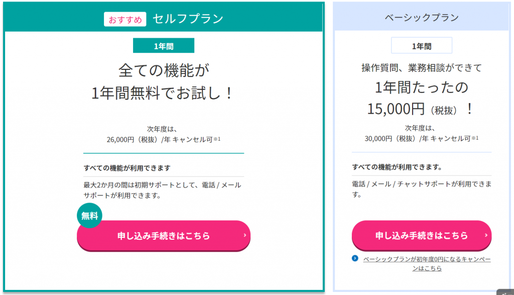 弥生会計オンライン料金