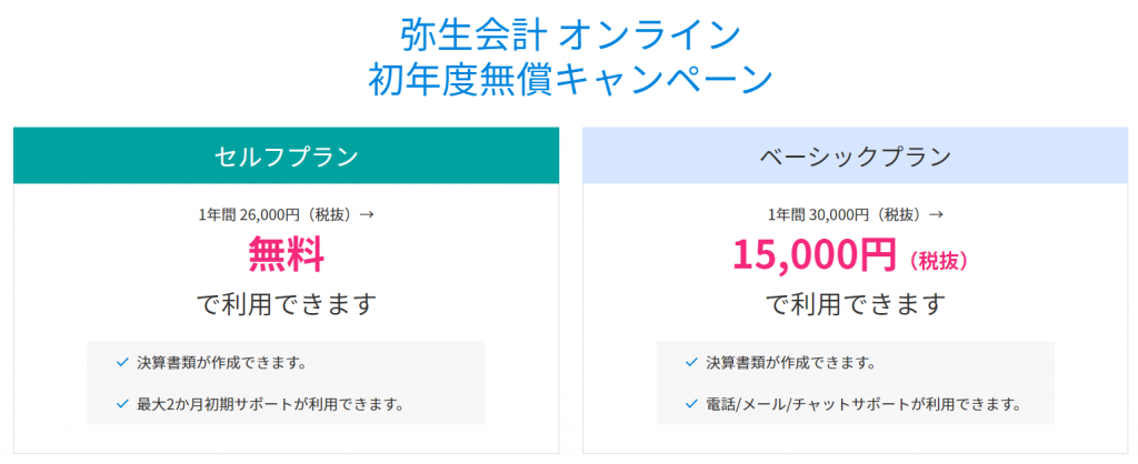 弥生会計オンラインキャンペーン